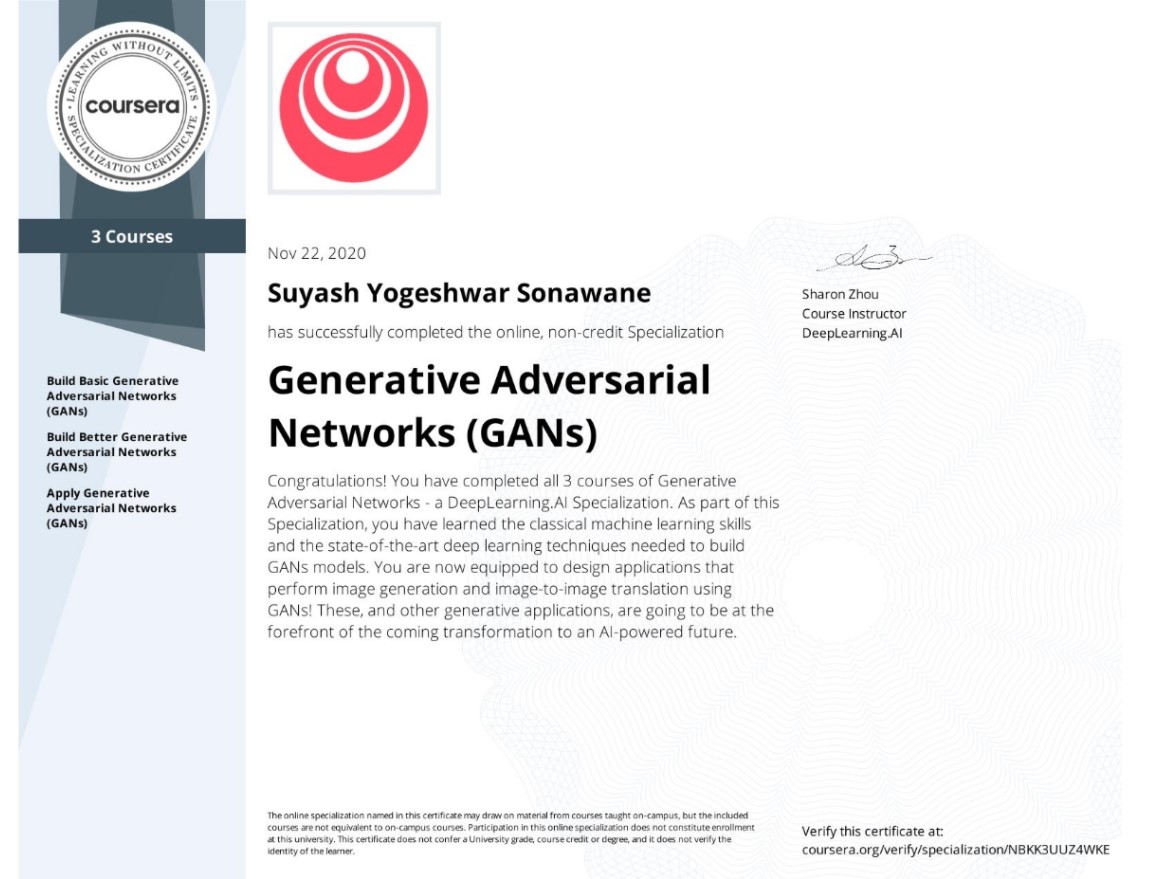 Suyash Sonawane | Generative Adversarial Networks